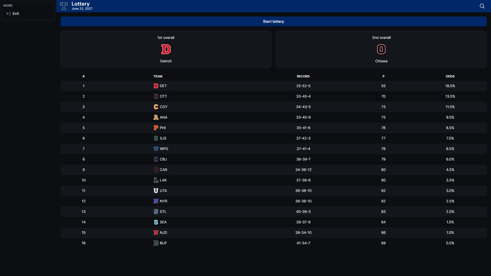 Hockey Legacy Manager Draft Lottery screen showing participating teams, lottery odds, and the Start Lottery button