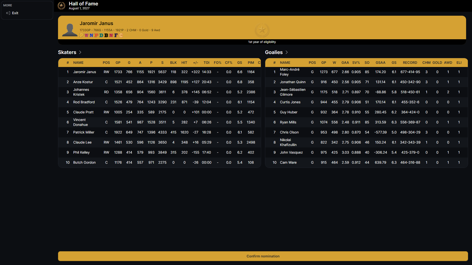 HLM Hall of Fame nomination screen with eligible retired players and career information
