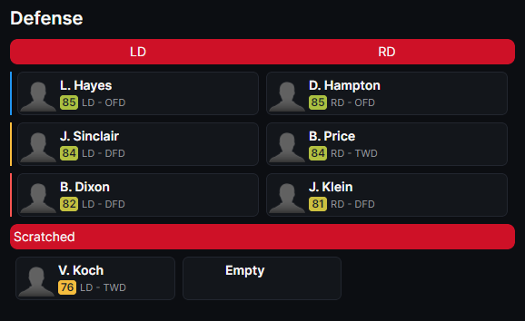 Hockey Legacy Manager lineup screen showing offensive chemistry colors beside forward lines and defensive pairs