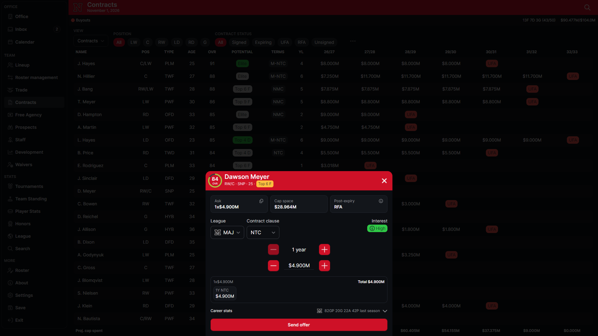 Hockey Legacy Manager free-agent contract negotiation showing term, salary, Signing interest, cap space, clause options, and Send Offer