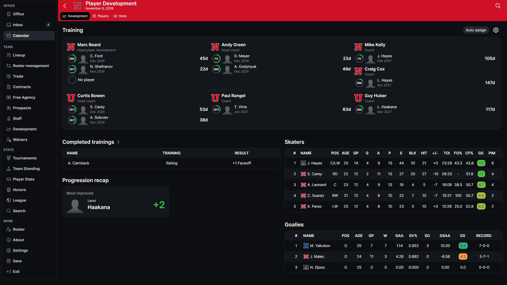 Hockey Legacy Manager Player development screen showing staff training slots and an active player training program