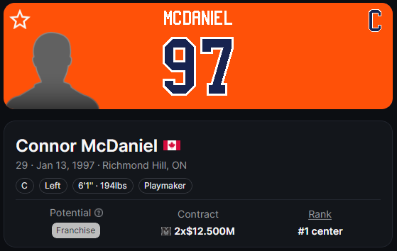 Hockey Legacy Manager player profile showing the player's type, abbreviation, position, and ratings