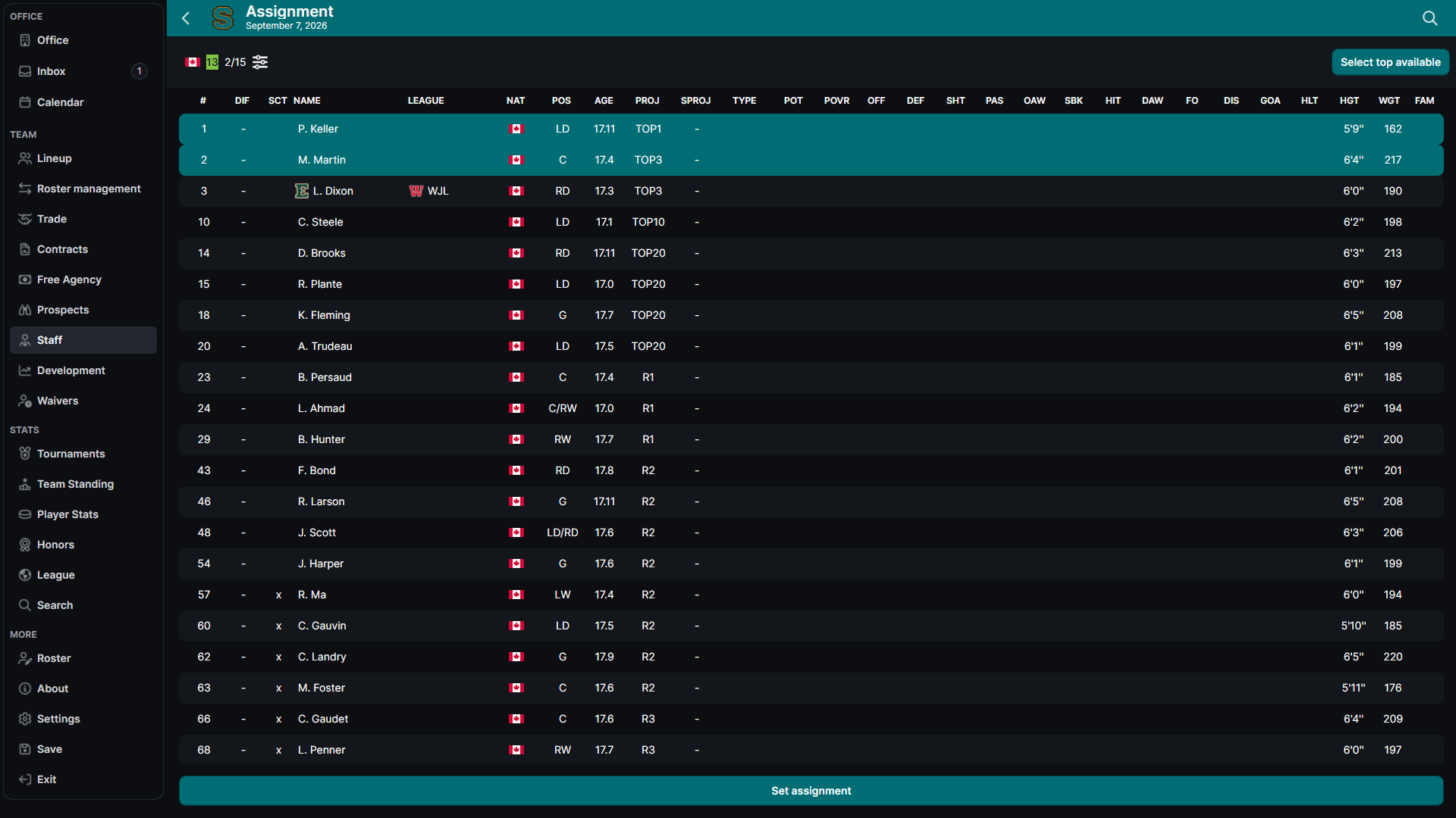 Hockey Legacy Manager scout assignment screen showing a selected region, scout rating, prospect counter, and undrafted prospect list