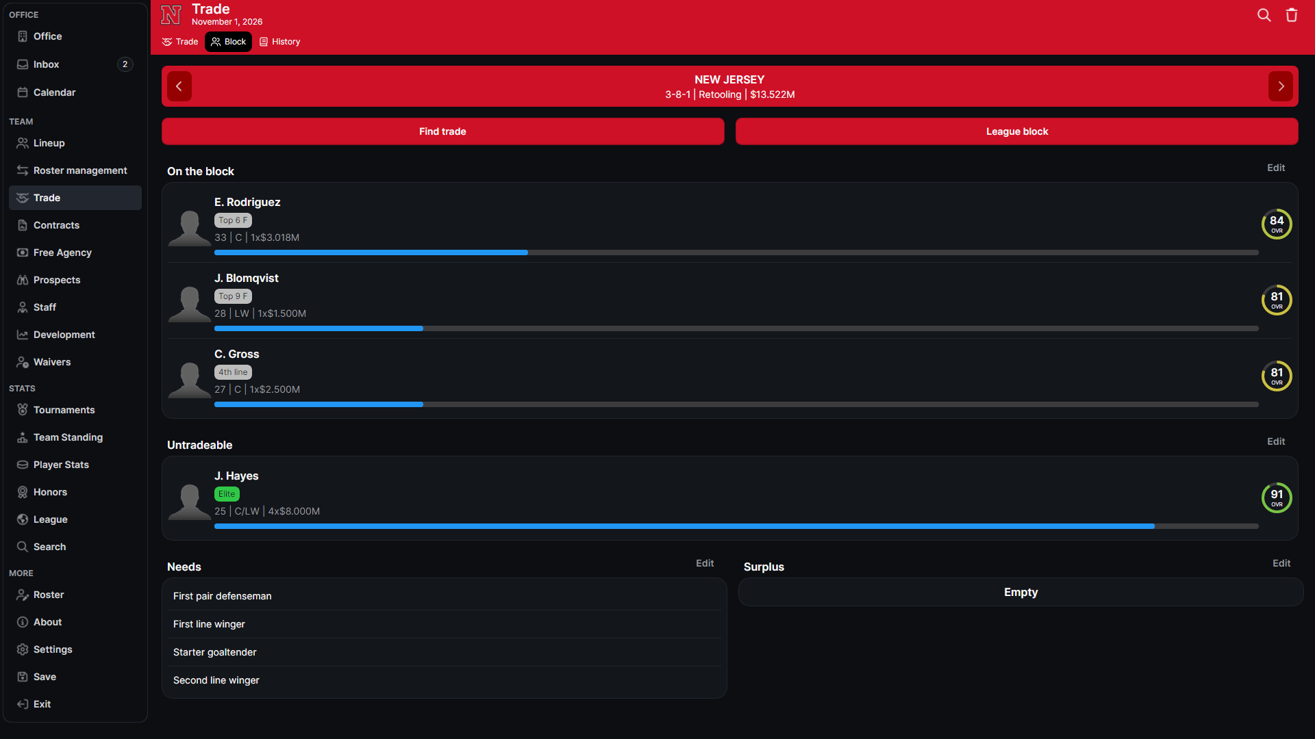 Hockey Legacy Manager Trade Block showing players on the block, untradeable players, team needs, and surplus positions