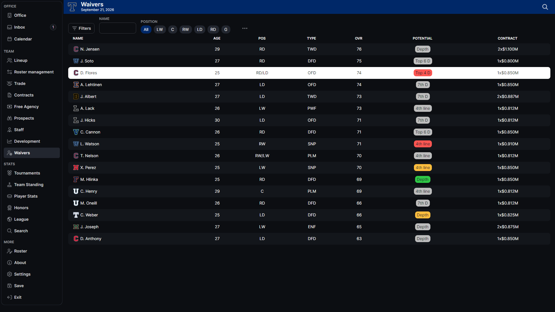 Hockey Legacy Manager Waivers screen showing claimable players with positions, player types, ratings, and contracts